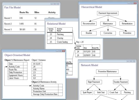 shemalestar|Shemale Model Database